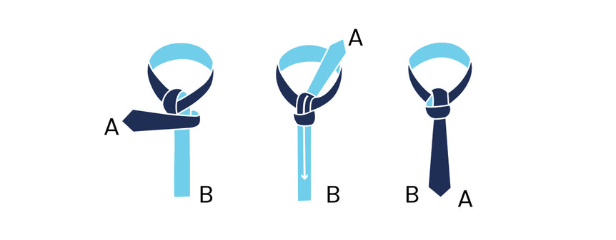 The Tie Knot Guide - Tie Knots: A Practical Guide for Every Occasion ...